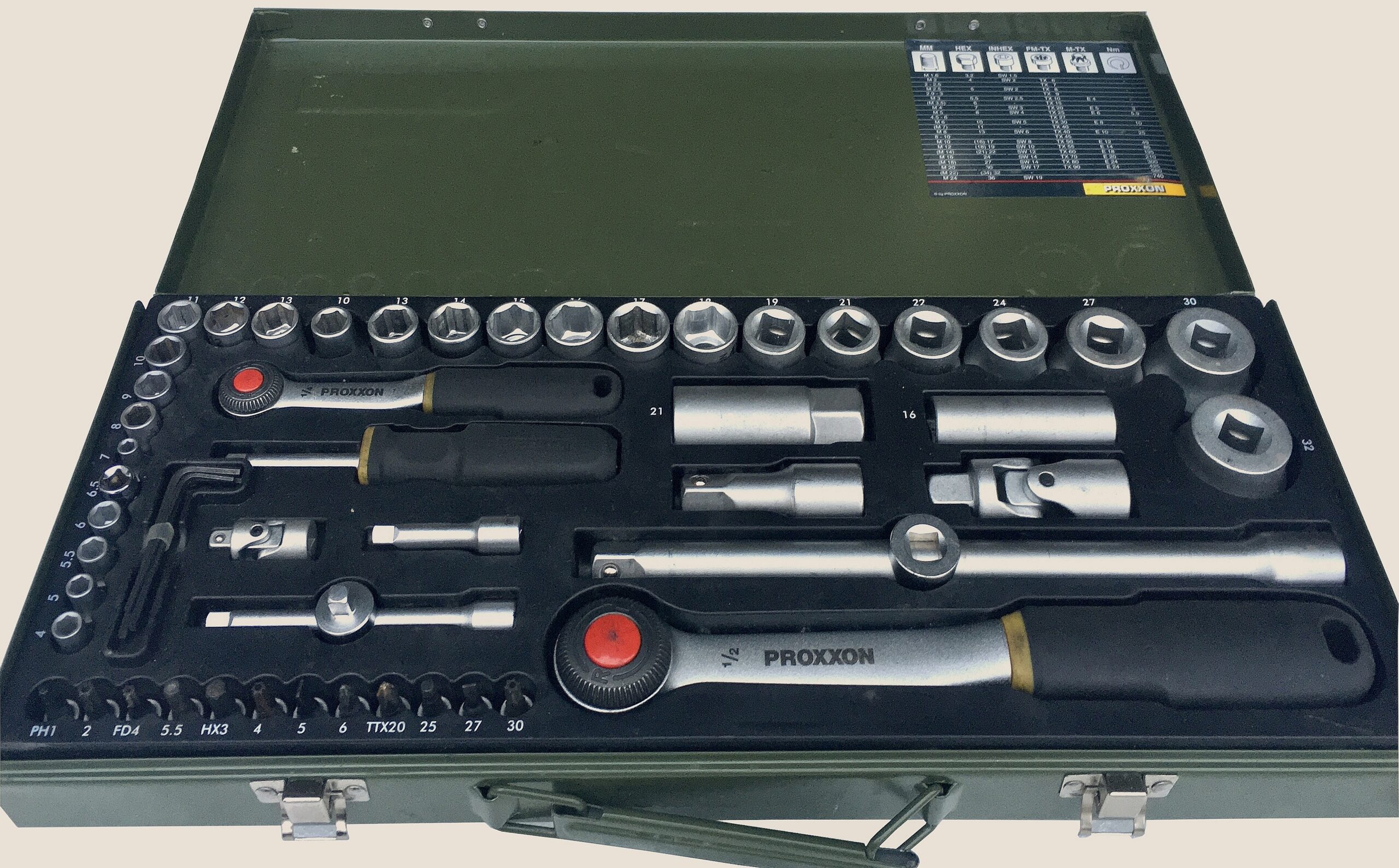 Store Tools Properly (image credits: wikimedia)