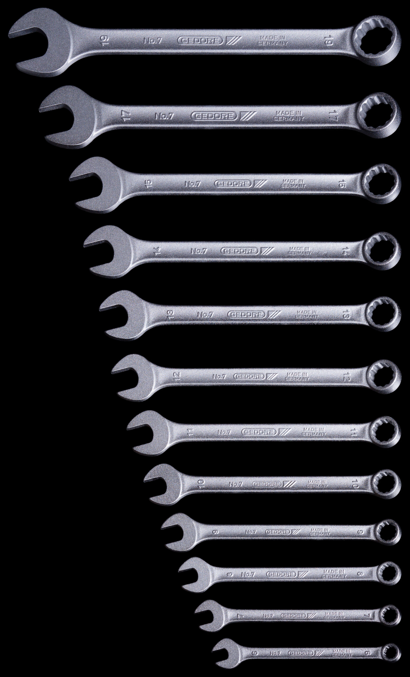 Smart Investment in Tool Longevity (image credits: wikimedia)